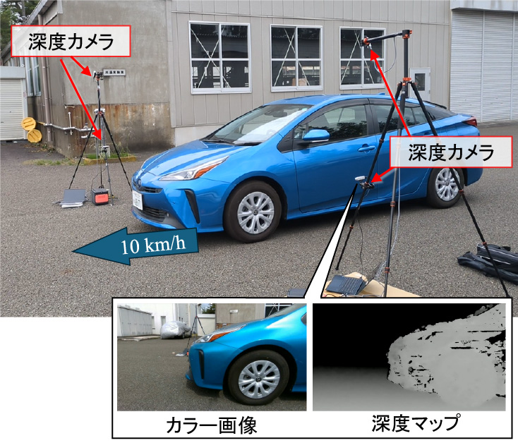 計測実験の様子